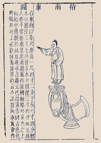 Ming-era woodblock illustration of a south-pointing chariot from the Sancai Tuhui (1609)