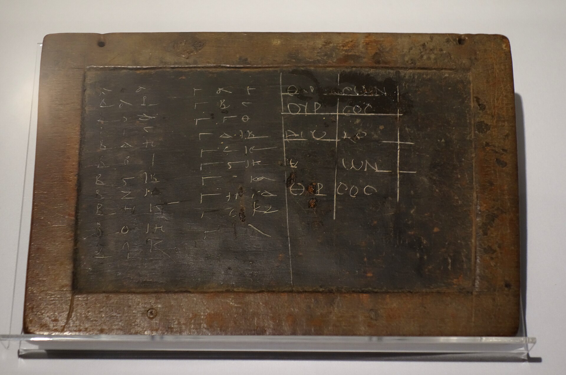 A Roman-era wax homework tablet from Egypt, 100s AD, on display at the British Library, London